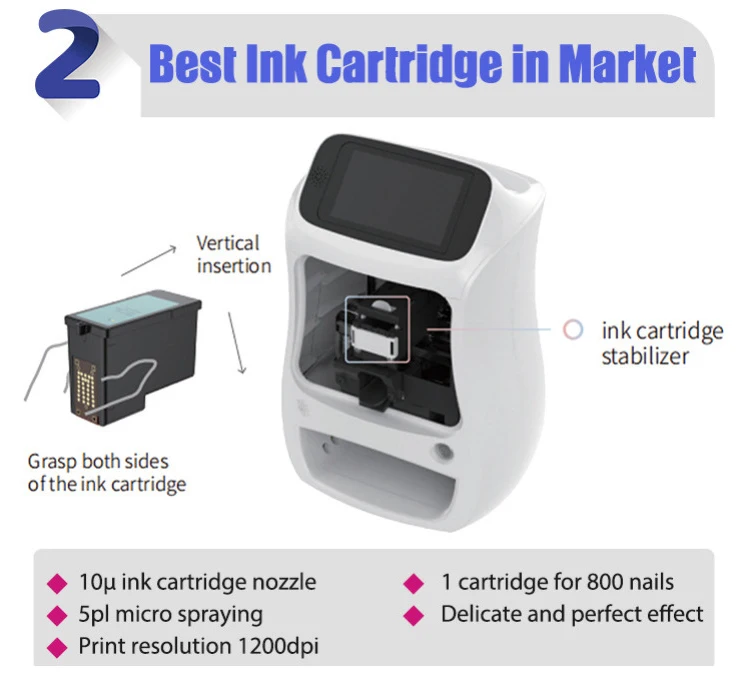 Nail Printing Machine Of 3D Print Nail Ser Automatic Printed Nails Manicure Machine Powerful DIY Functions Home Use