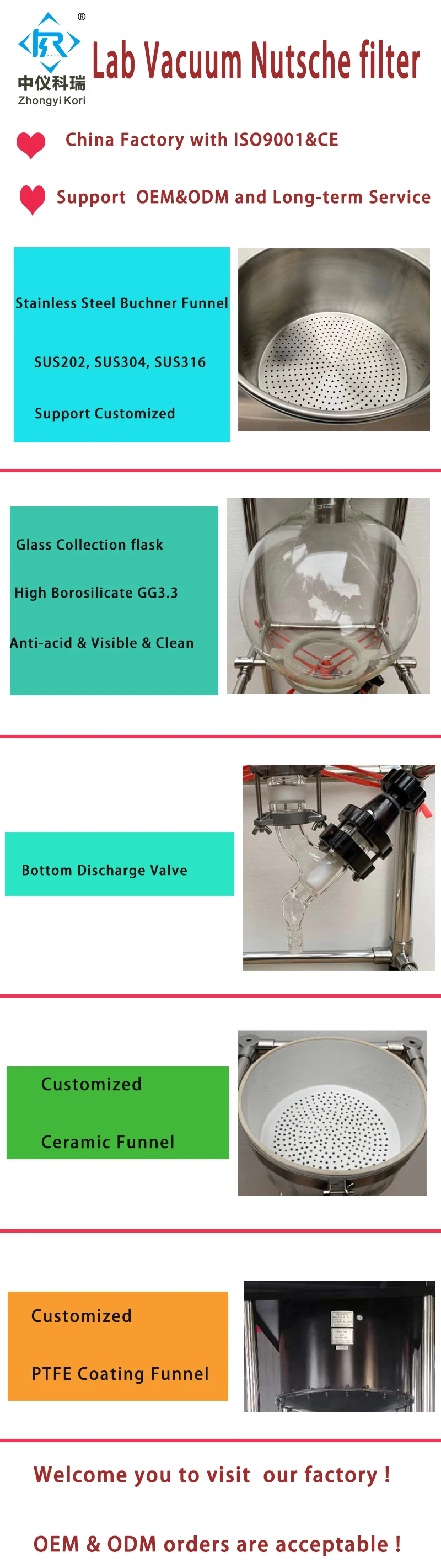 Filter details.jpg