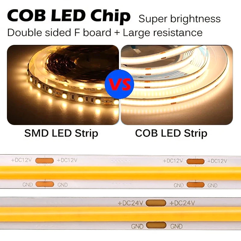 5m 10m DC 12V 24V COB Flex Light Strip 320 LEDs/m Single Color White Warm Natural Red Green Ice Blue Pink Purple Golden Yellow
