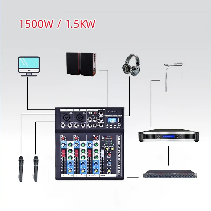 RS-warranty 5 years broadcast fm transmitter 1500W equipment complete equipment