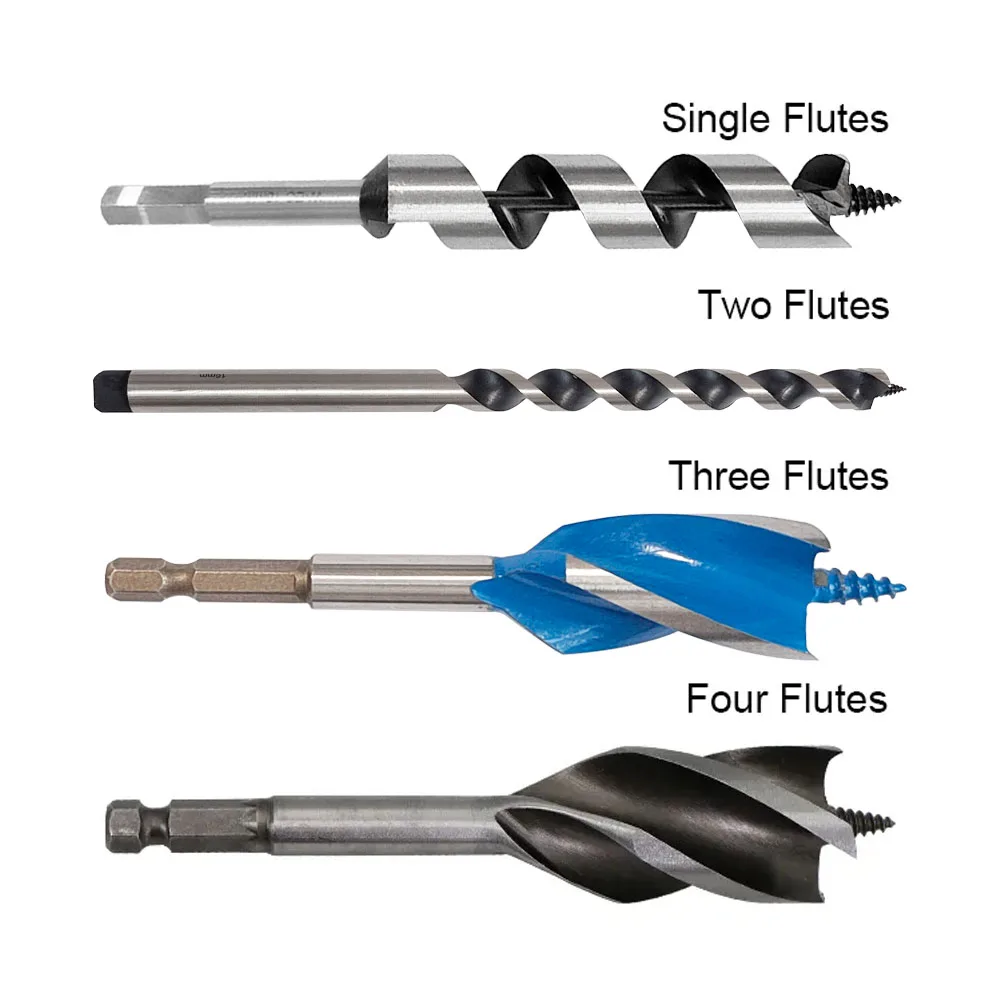 Hand Scotch Eyed Bushcraft Wood Auger Drill Bit for Backpack and Camping