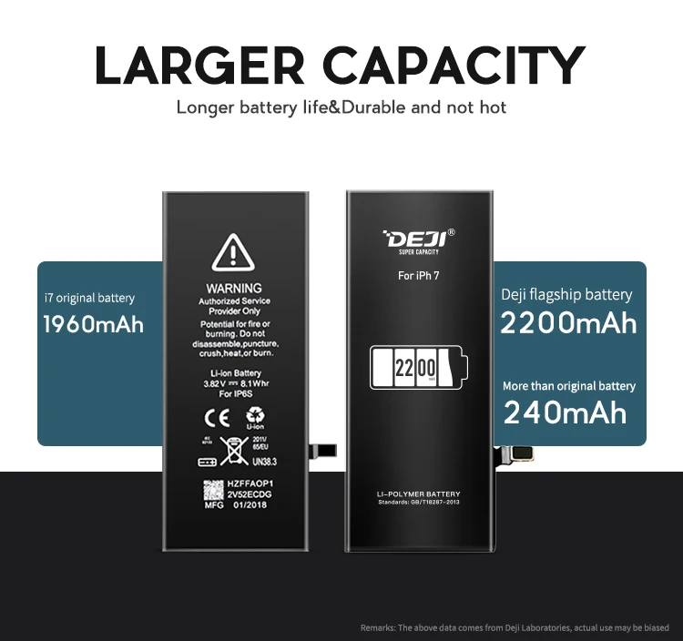 cheap price mobile phone replacement battery OEM battery for iphone 7 DEJI brand