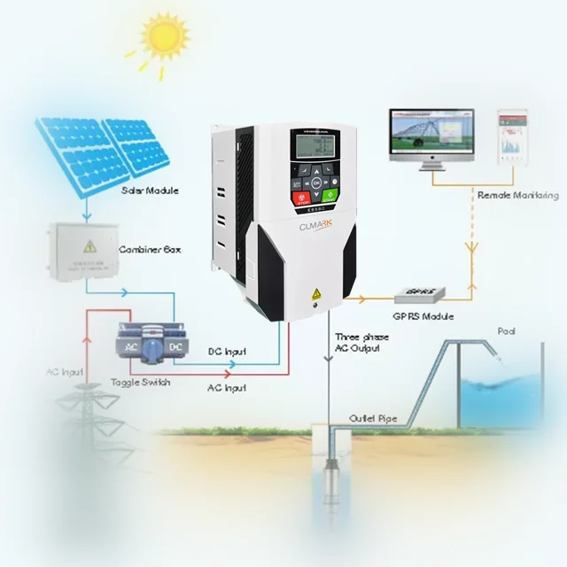 Cumark ES580PV Series MPPT инвертор солнечного насоса 2 кВт с функцией контроля расхода воды/давления