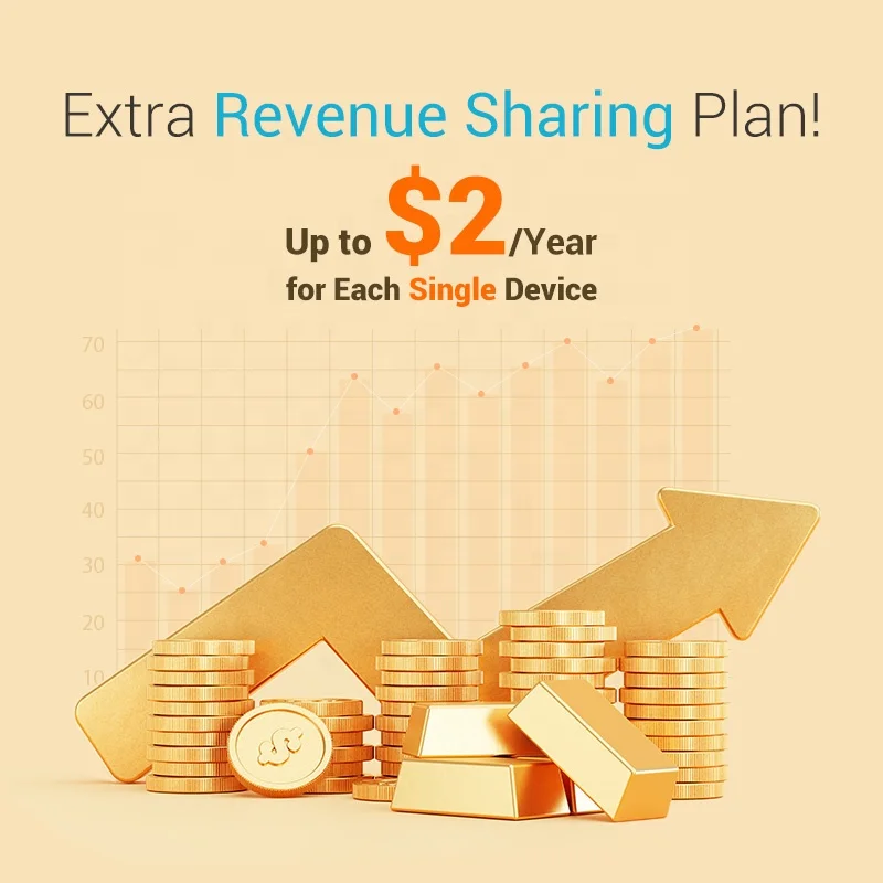 Blurams Solar Panels Outdoor Waterproof Camera Solaire Wifi Color Night Solar Security Camera Kit