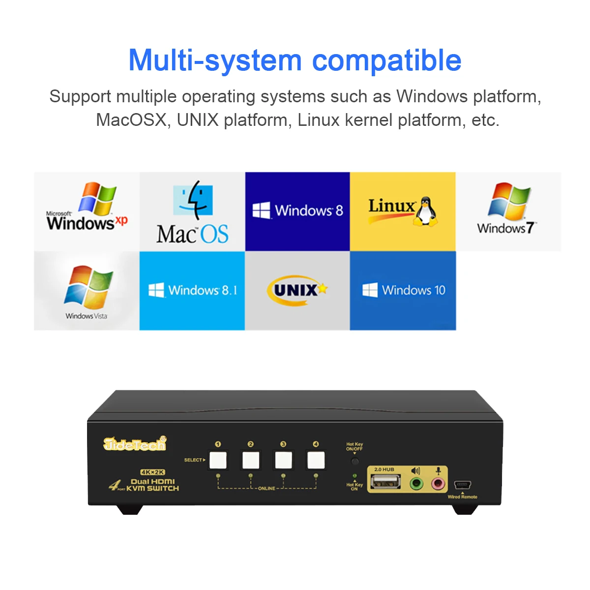  4 порта 4x2 HDMI KVM переключатель двойной монитор автоматическое