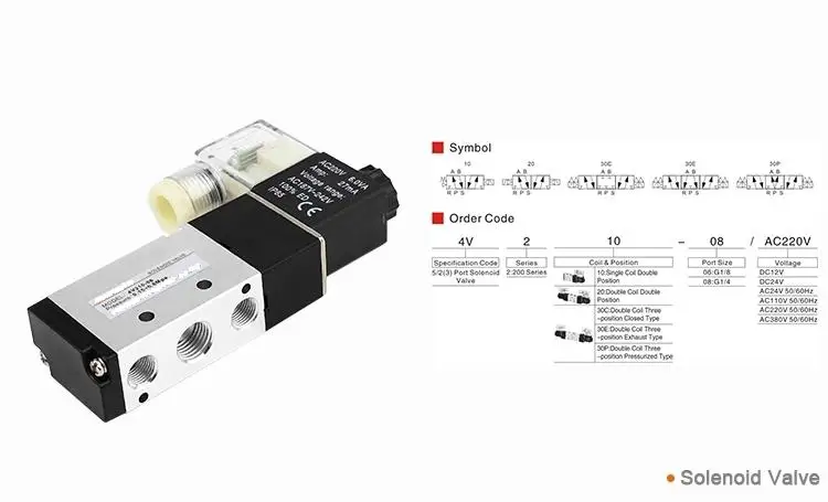 AIRTAC type original color  solenoid valve Pneumatic component airtac high quality 4V210-08 24vdc 4V210-08 4v230-08