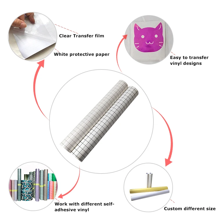 Factory Wholesale Clear Easy to Transfer No glue Self Adhesive Vinyl Sticker Adhesive Tape PVC Transfer Film