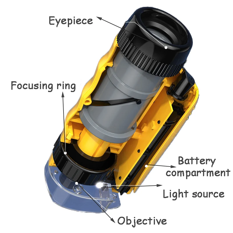 QS Guangdong STEM  & Science Toys Children Scientific Hand Held Pocket Mini Handheld  Microscope Telescope Kit Toy With Base