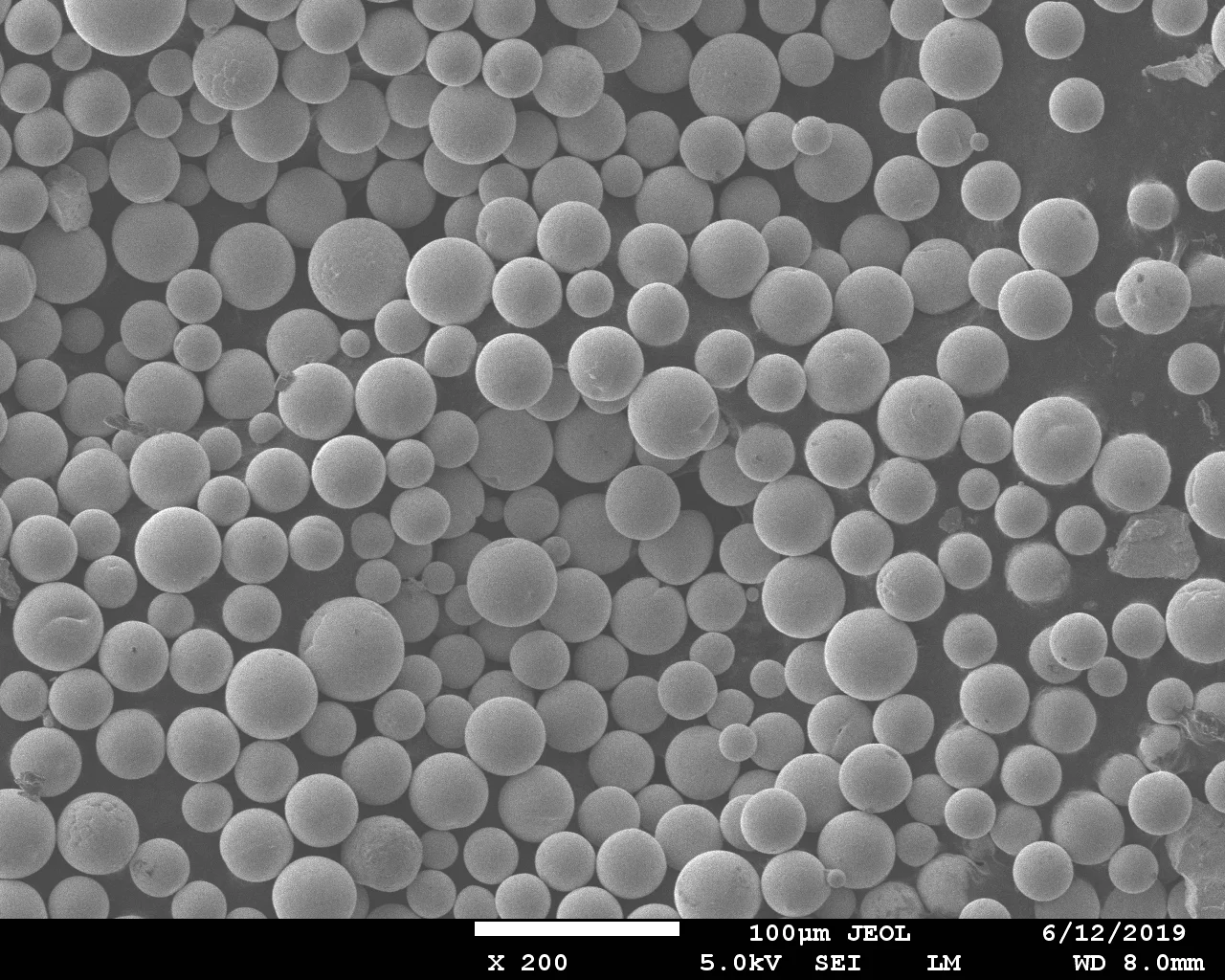 3D Printing Powder Spherical  Tungsten Carbide Powder Mo Ta W V Nb Metal Powder for  Additive Manufacturing