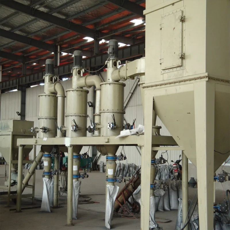 Chemicals Non-metallic mineral Fine Powder Air Classifier Mil Air Classifying Mill