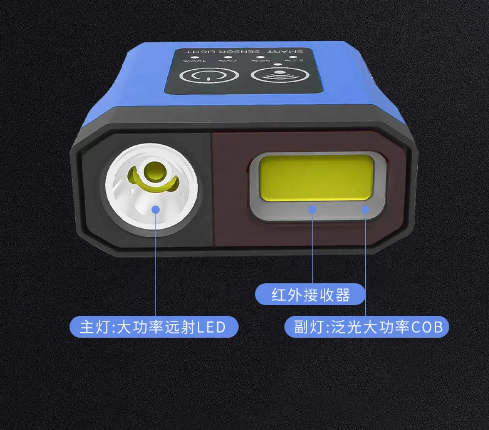 Новая Индуктивная клипса для рыбалки на открытом воздухе кемпинга супер яркий сильный свет большие расстояния перезаряжаемая прочная Налобная лампа