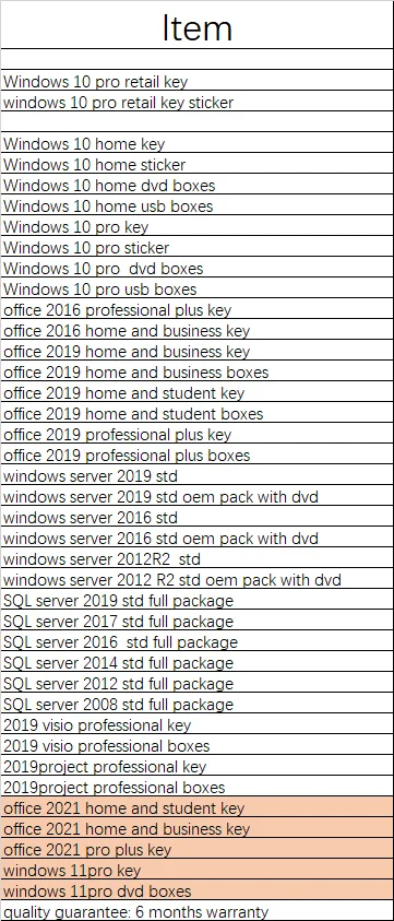 Wind ows 10 Professional Wind ows 10 Pro COA Sticker Retail Key red blue and yellow