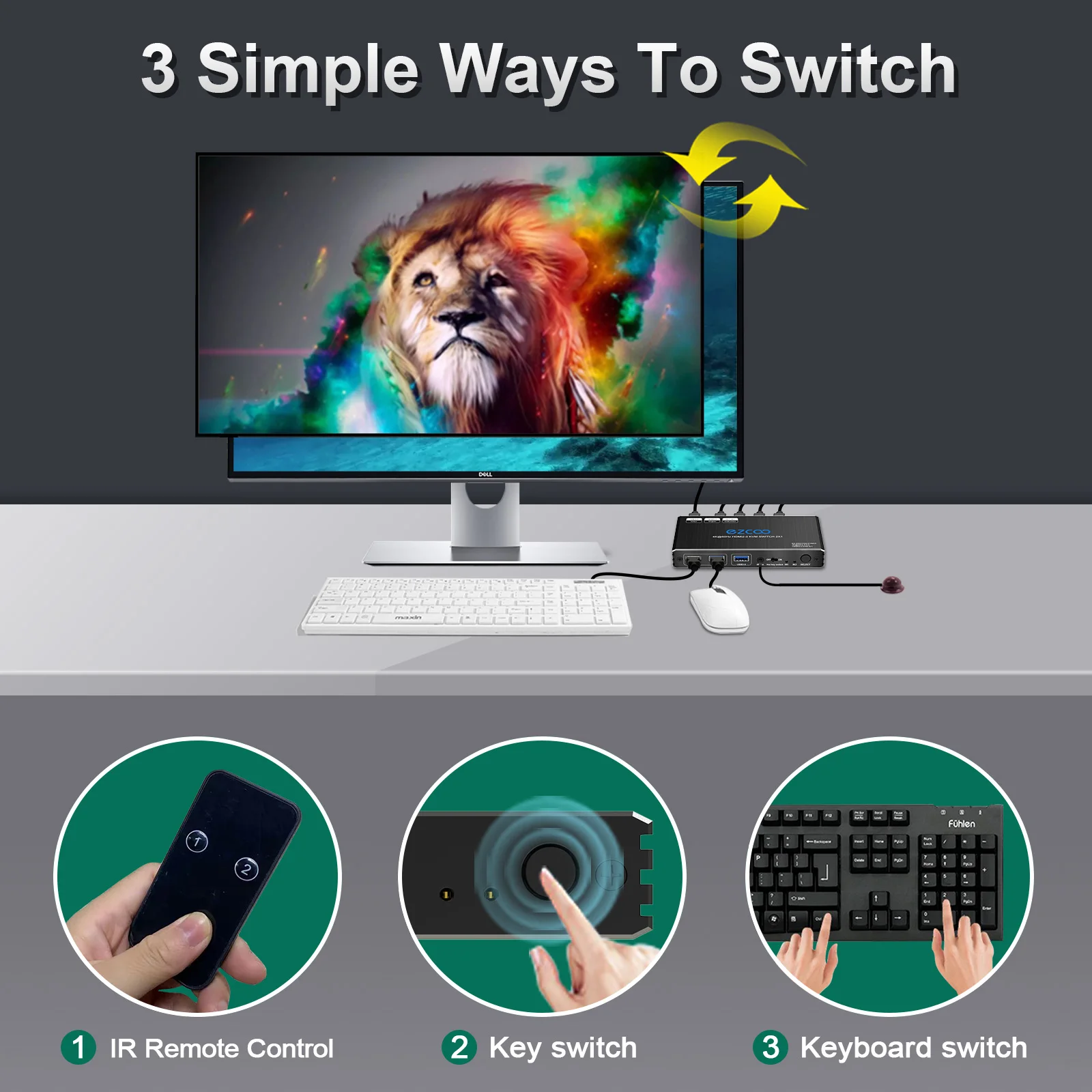 USB 3.0 KVM Switch 2x1 HD-MI 2 Computer Share Keyboard Mouse Printer Scanner Mac W-indows HDCP Bypass 2 USB3.0 Cable 2.1 HDMI
