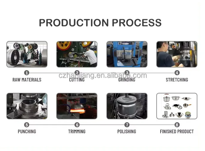 production process.jpg