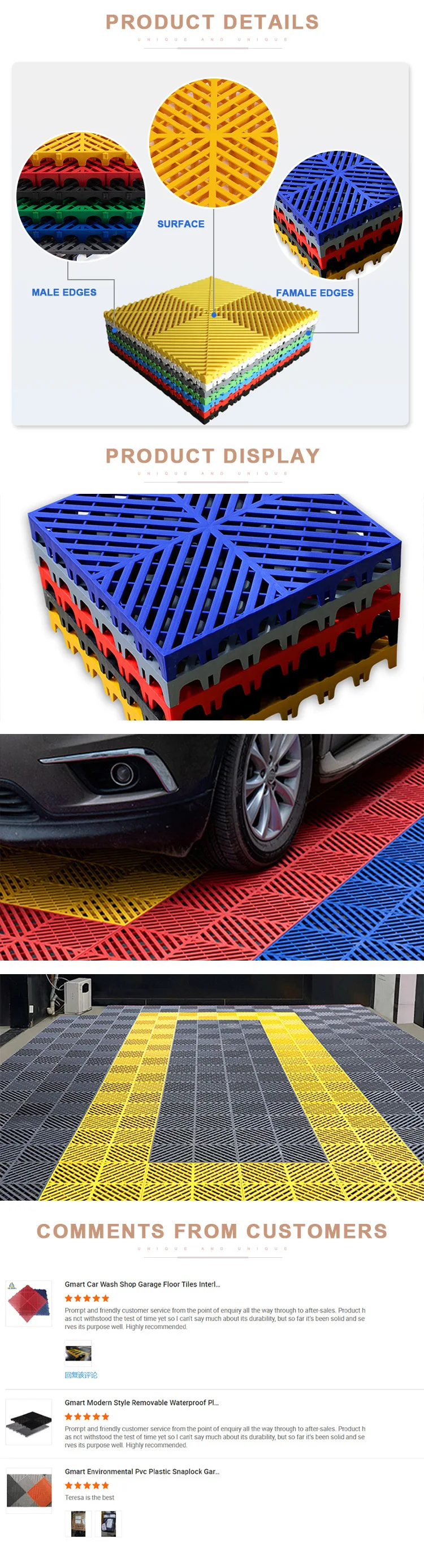 Tile Garage Floors Manufacturers
