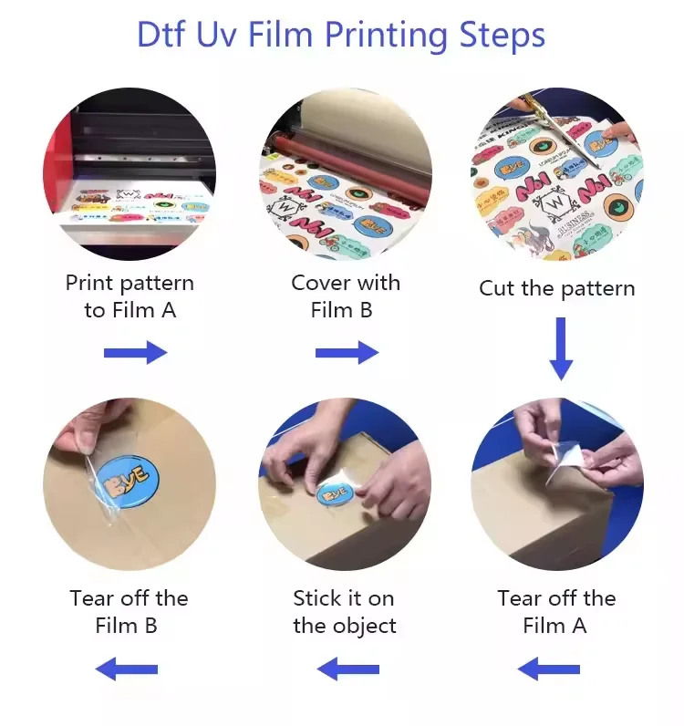 Kingjet popular automatic a3 uv printer machine uv dtf print printer uv dtf film all in one for sticker label