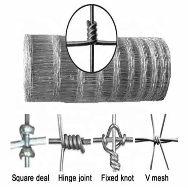 Galvanized Horse / Sheep Wire Cheap Cattle / Field Fencing Livestock Wire Grassland Fence