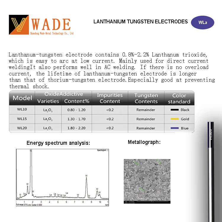 
Tungsten electrode Lanthanium welding electrode for TIG welding WL15 1.6mmx150mm golden yellow 