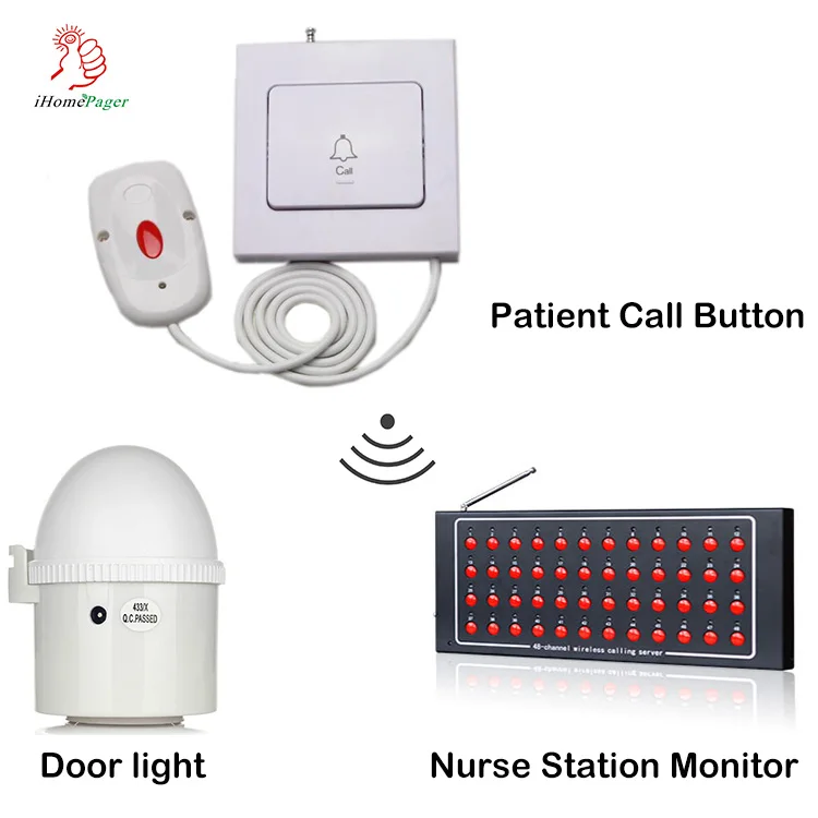 china wireless clinic nurse call system with nurse watch pager and patient bed head push button