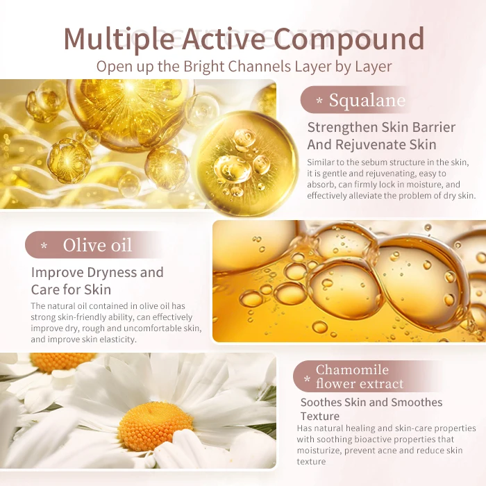 Private Label Skin Care Set Anti Aging Moisturizing Face Cream Body Oil Serum Body Lotion