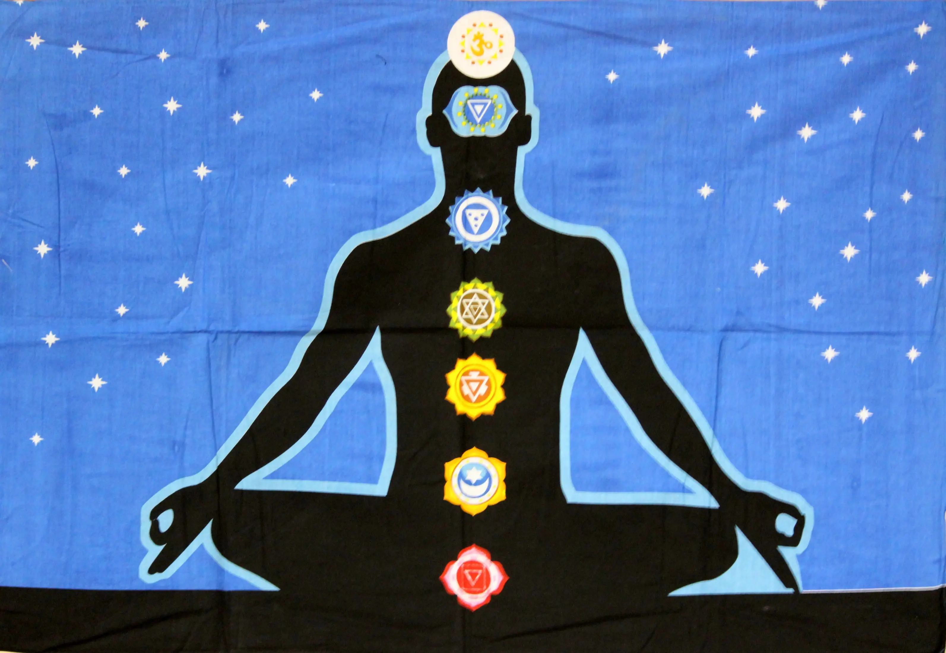 Beautiful Seven Chakra Buddha Wall Hanging Throw Tapestry Cotton Fabric Small Poster Table Cloth