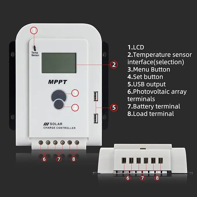 20A 60 AMPPT Solar Charge Controller ,12V/24V Solar Panel Regulator with 5V USB Output Multip Circuit Protection Work wholesale