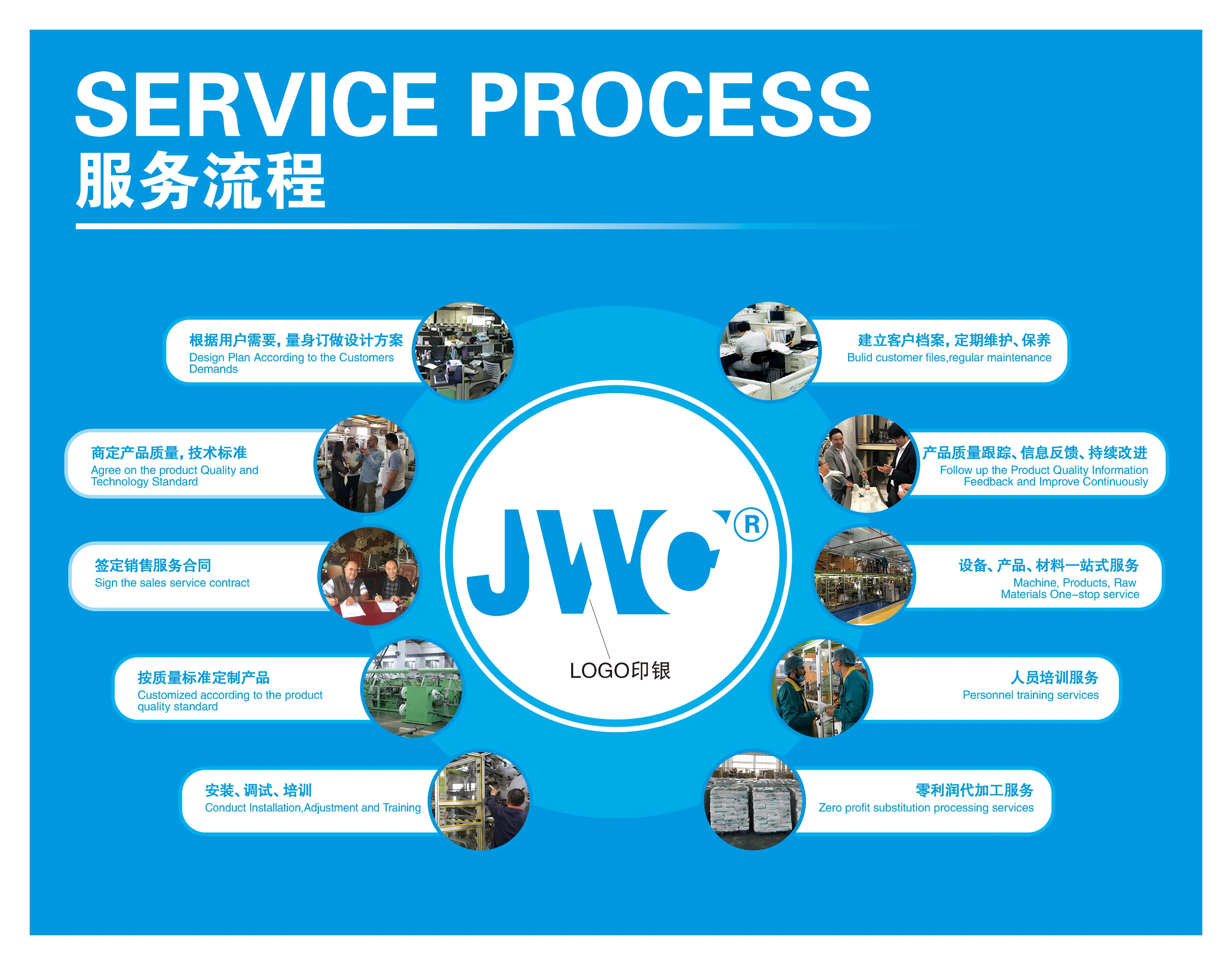 Good high quality fully automatic sanitary napkin pads making machine price  JWC-KBD800