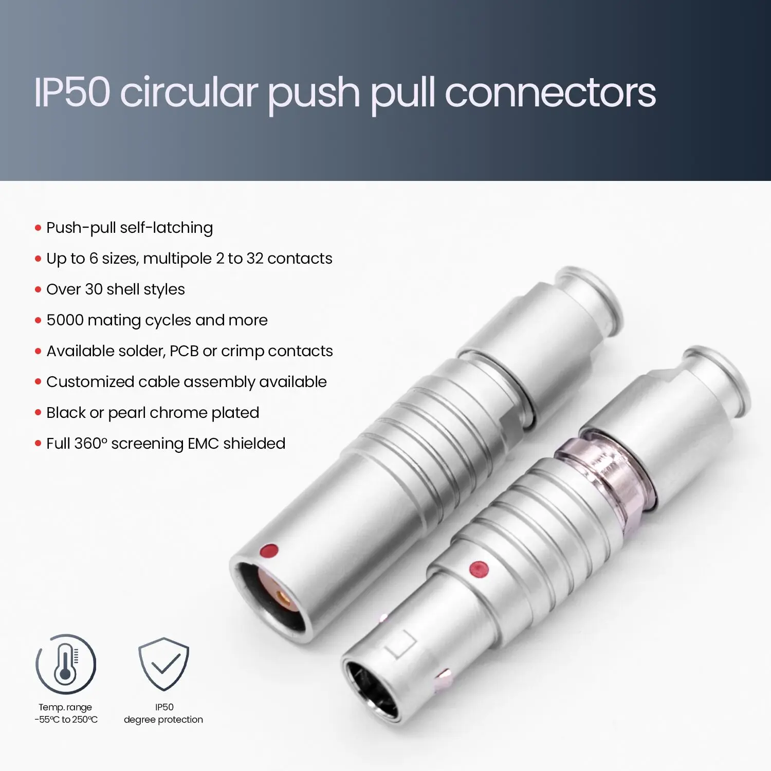 12 pole 3B 12 pin M18 circular female connector fixed socket camera connector