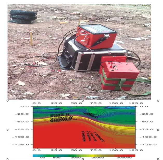 Geophysical Resistivity Meter Geoelectric Equipment For Ground Water Detector and Water Finder