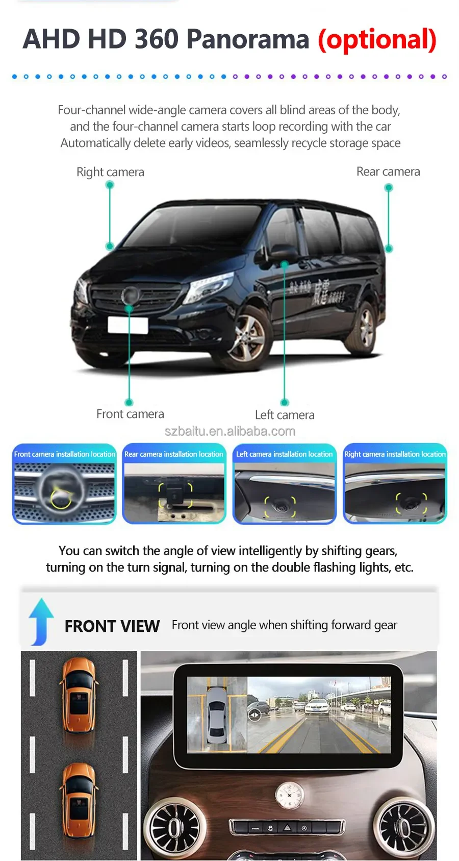 12.3inch Screen 360 camera