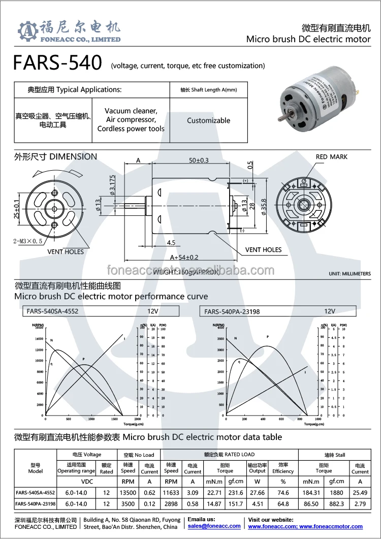 FARS-540-datasheet