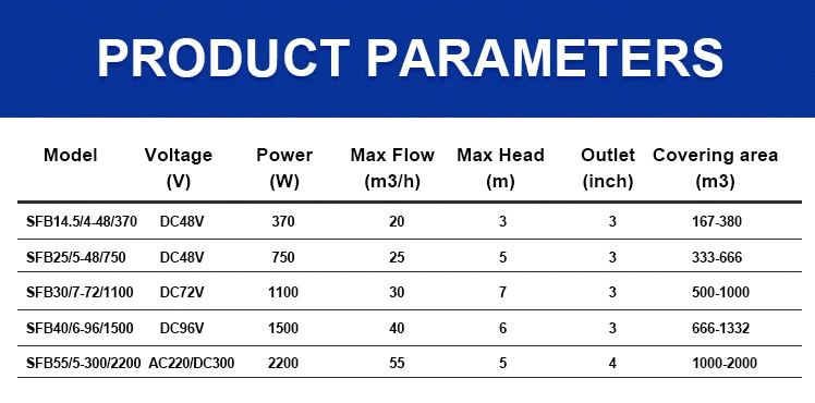 solar pond oxygenator with battery backup and solar powered pond air aerator for solar pond oxygenator