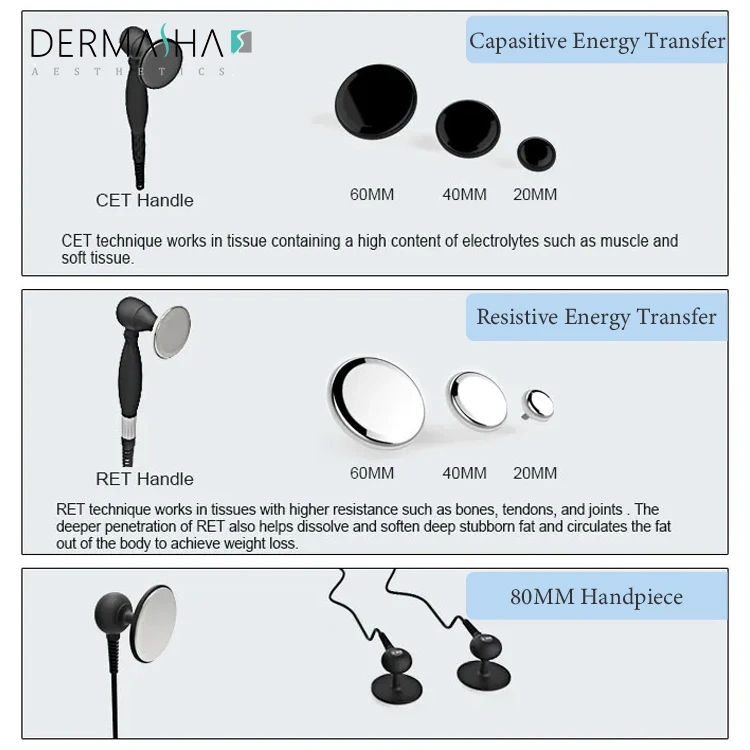 3 In 1 Back Knee Pain Relief Ems Rf CET RET Smart Tecar Wave Therapy Machine Tecar Ultrasound Therapy 3 Handles With Shockwave