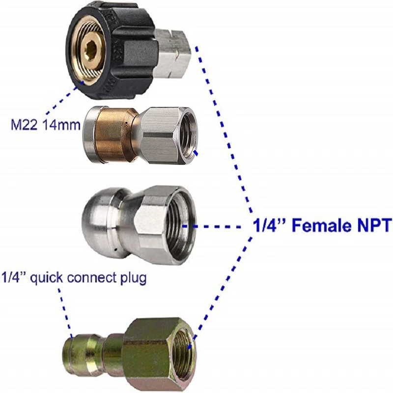 Sewer Jetter Kit for karcher high pressure hose, 1/4 Inch NPT, Button Nose & Rotating Sewer