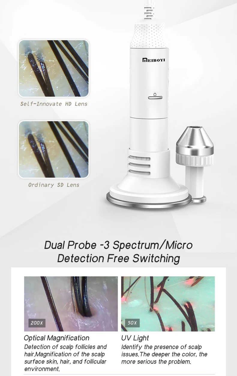 Meiboyi 2025 New Products AI Intelligent Camera Scalp Analyzer Skin Analysis Machine Hair Detector Beautys salon home use