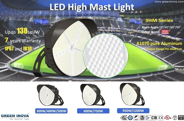 Round 1000W LED Stadium Light for Football Yard