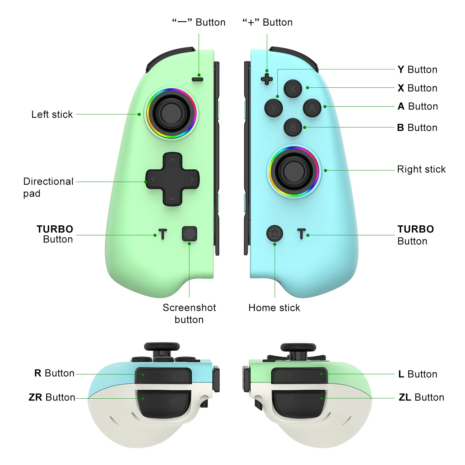2020 Universal 6 Fingers Operation Gaming Joystick Remote Mobile Controller Portable 4 Triggers Mobile Game Controller Android