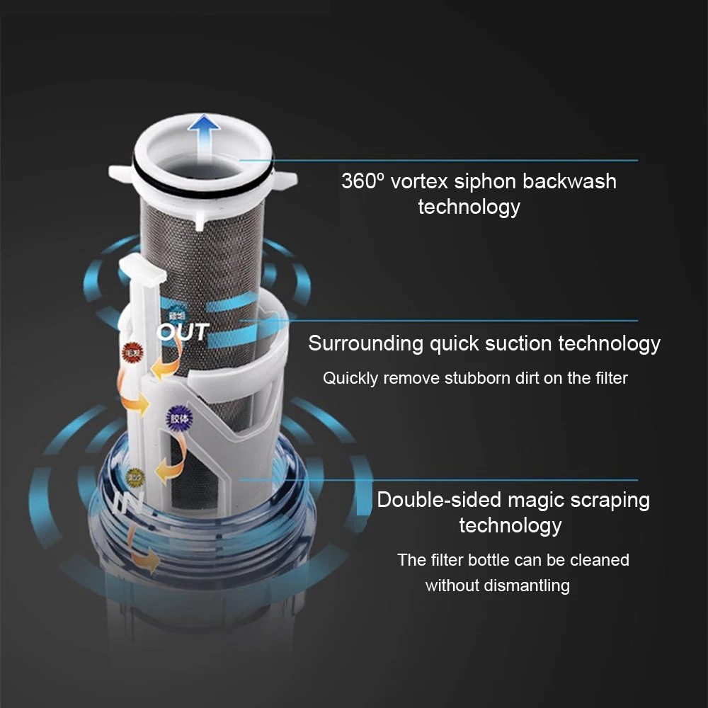 House Auto Backwash Pre-filtration 3/4 ,1/2 inch Stainless Steel  Mesh Water Purifier Large Flow Descaling Tap Water Filter