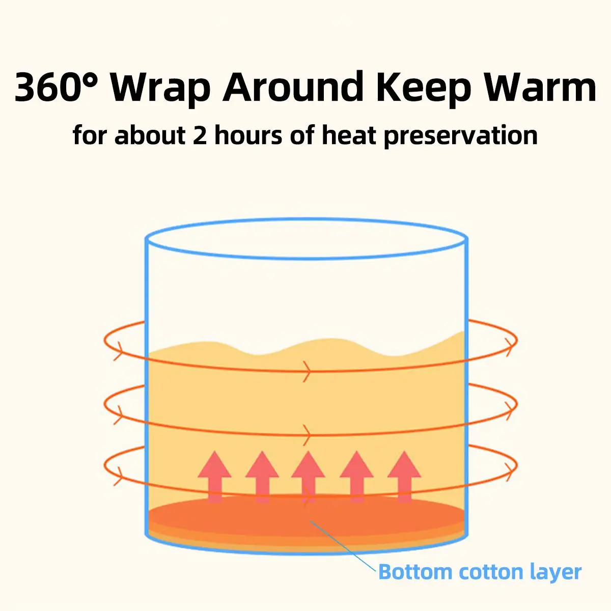 Portable Bathtub Folding Bath Bucket Thicken Shower Barrel Large Adult Tub Baby Swimming Pool Insulation Family Bathroom SPA Tub