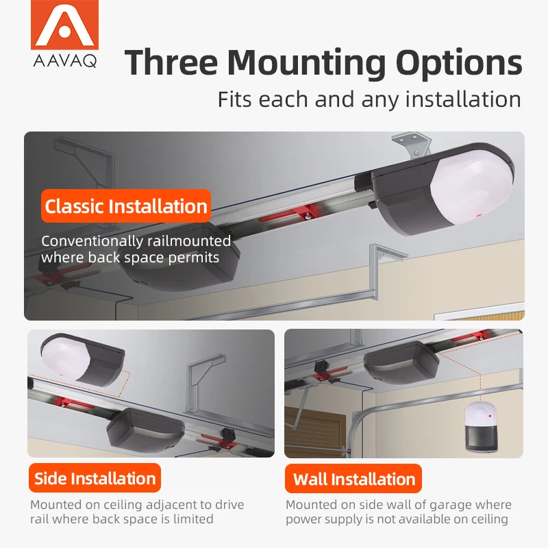 AAVAQ SX12/1000 220V Dropshipping Heavy Duty Wall Mount Sectional  garage door opener Garage Door Opener side mount