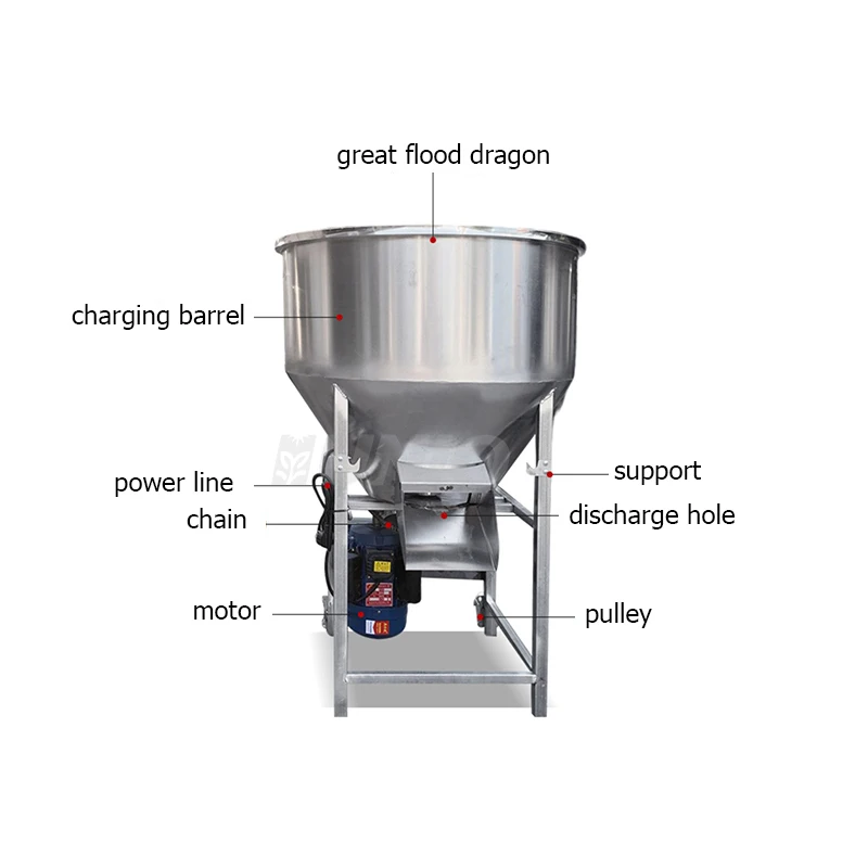 Farm machinery animal feed mixer machine price small home fertilizer seed mixing equipment