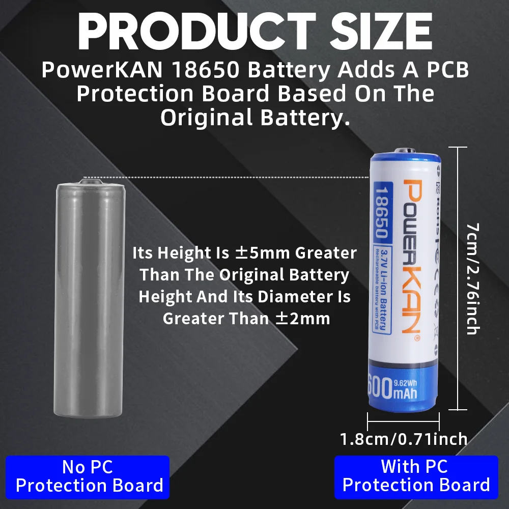 18650-2600mAh litium ion battery recharger battery 3.7v Li-on batteries