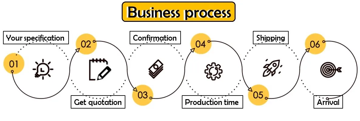 dumbbells gym metal basketball racks for home use