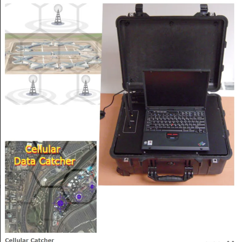Высококачественный портативный IMSI / IMEI Catcher 4x SDR GSM/UMTS/LTE NSA imsi catcher