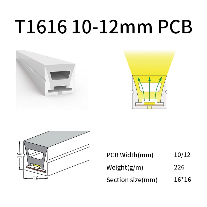 16*16mm Strip Light Channel LED Silicone Neon Flexible Tube For SMD 2835/3014/2216/5050