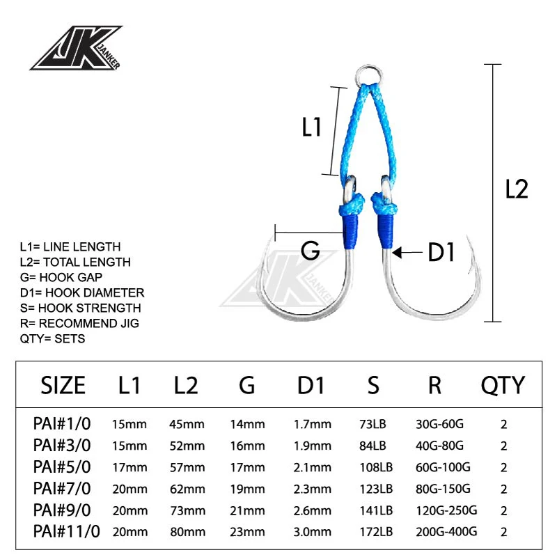 High Quality Assist Hook JK PAI Series 1/0-11/0 Use Mustad Jigging Fishing Hook Powerful Fishing Gear For Saltwater
