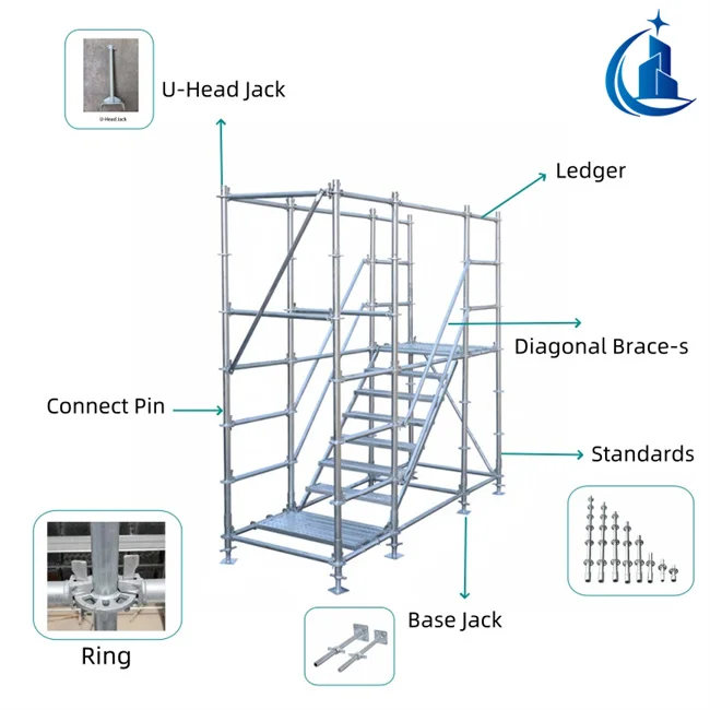Scaffolding System Adjustable Screw Jack Galvanized Scaffolding Base Jack