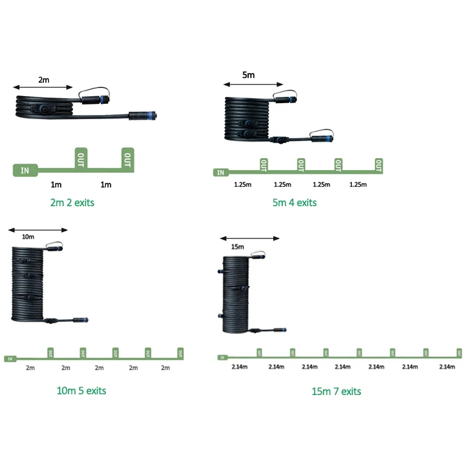 RGBW 12W LED Color-Changing Landscape Lights Smart Bluetooth Garden Lights with Work Wire Connectors Low Voltage DC 12V