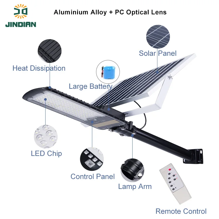 JD Factory Price 395*160mm 80W IP65 solar panel street light