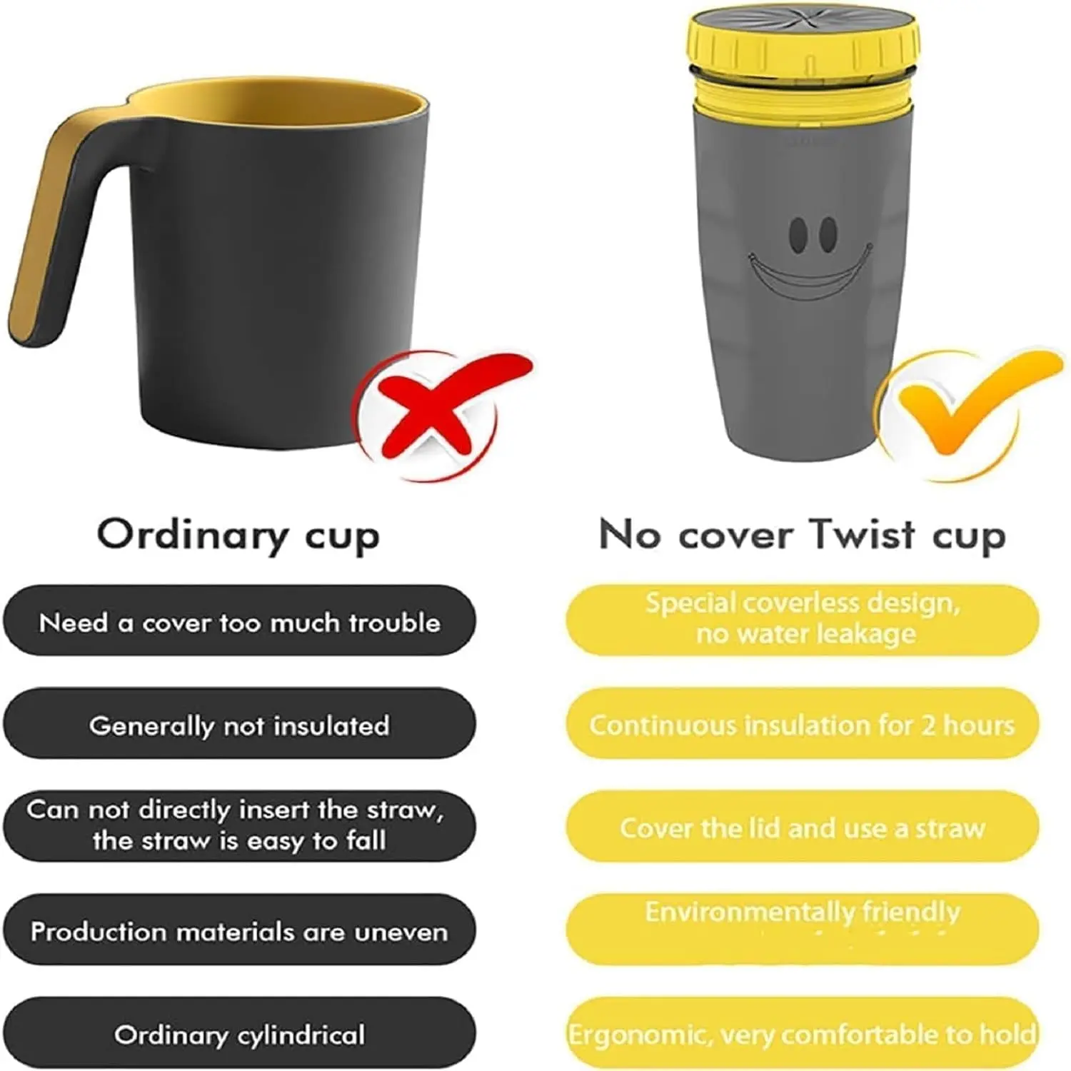 Unique Twizz Travel Mug Cup with Straw Leak Proof Design Coverless Coffee Aperture Water  Cup for sports children dropshipping